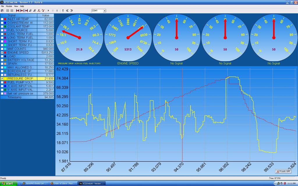 Erratic/Fluctuating Fuel pressure WOT with KB